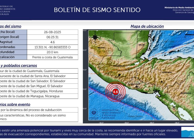 Sismo de 4.6 sacudió a El Salvador este martes 