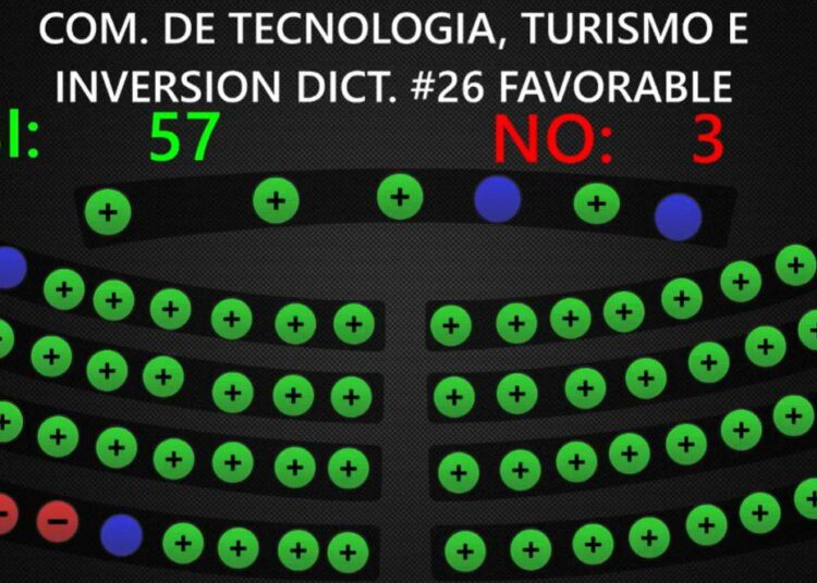 Aprueban nueva Ley de Energía Geotérmica