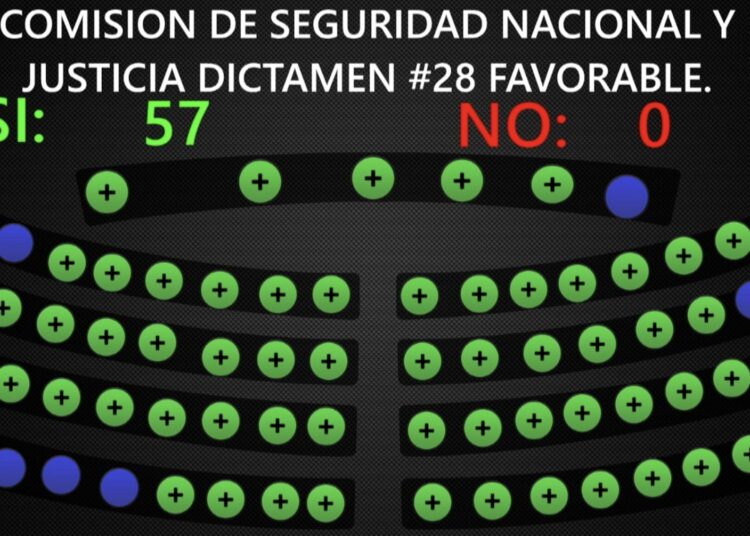 Aprueban nueva Ley Especial contra el Lavado de Dinero y financiamiento ilícito 