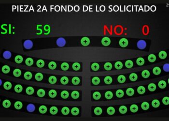 Decreto aprobado por la Asamble permitirá pagar pensión de Navidad y beneficio adicional desde octubre hasta diciembre de 2025 