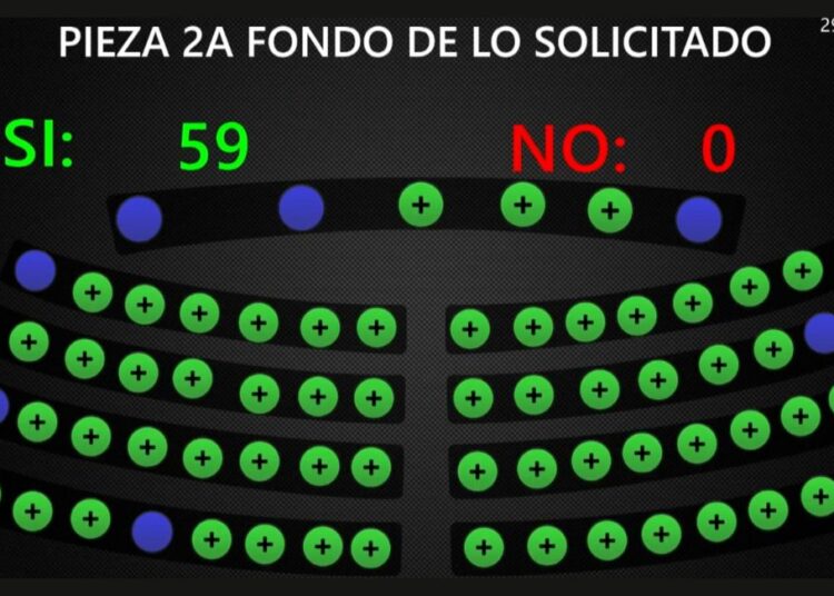 Decreto aprobado por la Asamble permitirá pagar pensión de Navidad y beneficio adicional desde octubre hasta diciembre de 2025