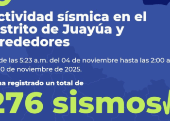 MARN registra 276 sismos en juayúa y alrededores
