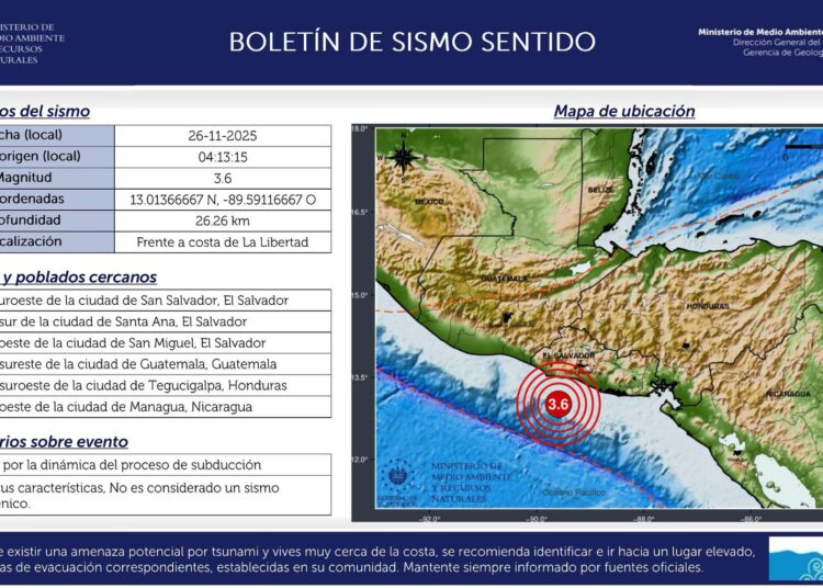 Sismo de 3.6 fue registrado frente a la costa de La Libertad