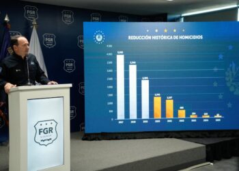 El Salvador cierra 2025 como el país más seguro del Hemisferio Occidental
