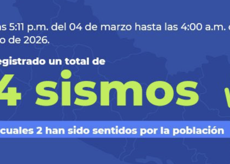 Registran 94 sismos en Juayúa durante las últimas horas