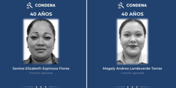 Condenan a 20 pandilleros por extorsionar a comerciantes