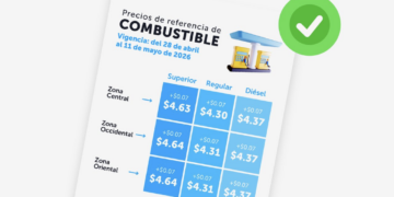 Dirección de Energía desmiente precios falsos de combustibles