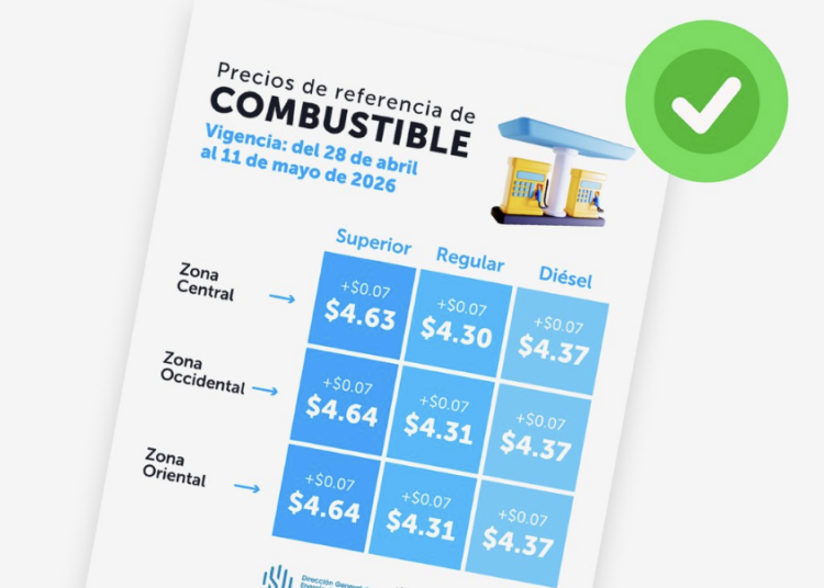 Dirección de Energía desmiente precios falsos de combustibles