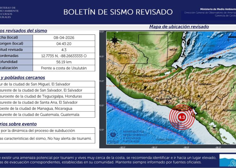 Sismo de magnitud 4.3 sacude la costa de Usulután