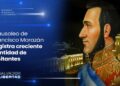 Mausoleo de Francisco Morazán atrae visitas internacionales al corazón de la capital